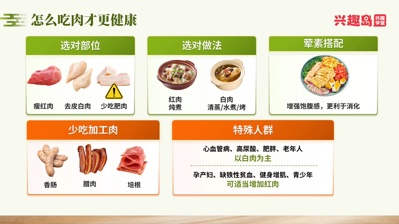吃肉的部位、做法与荤素搭配