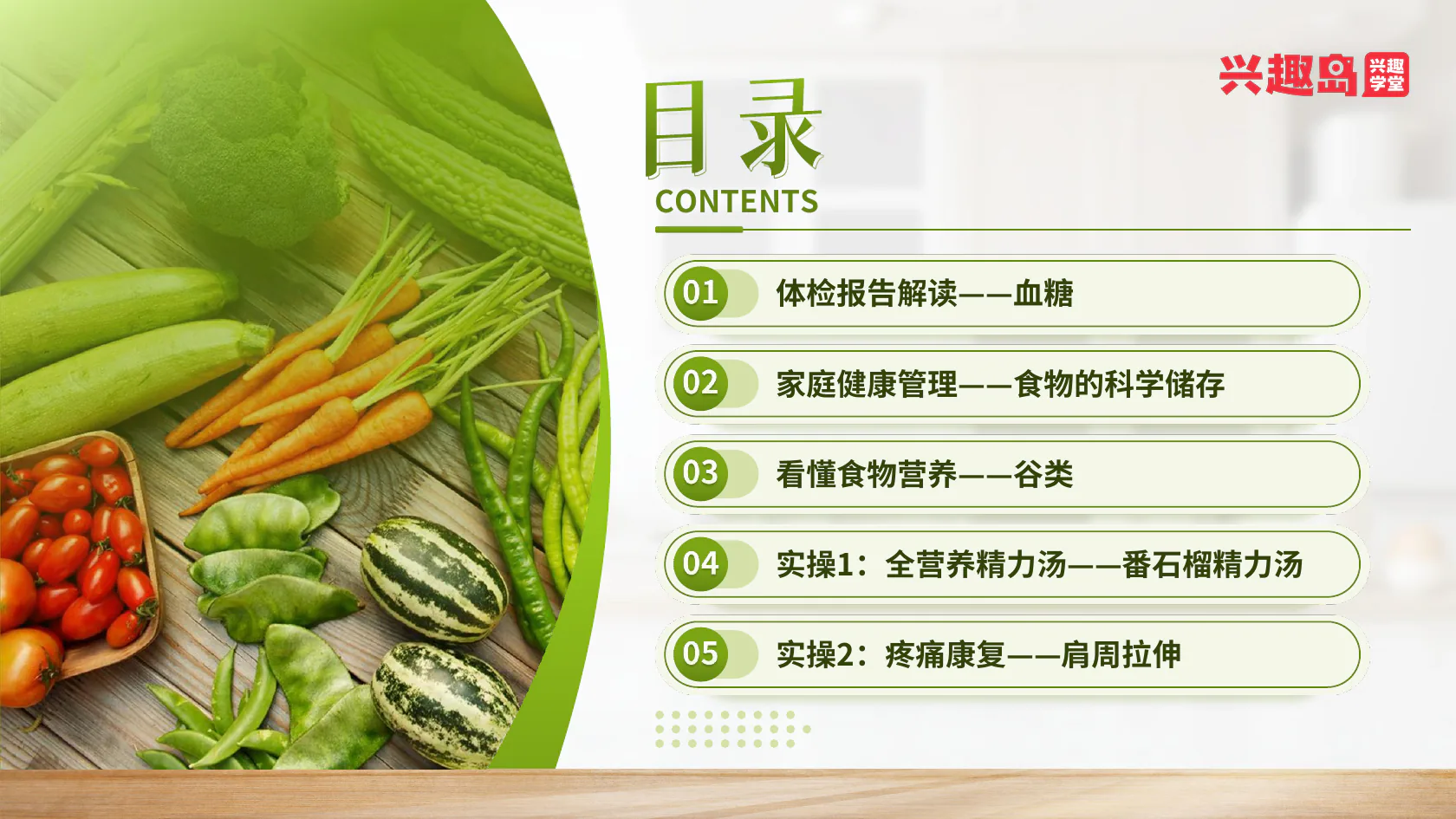 五个课堂板块目录