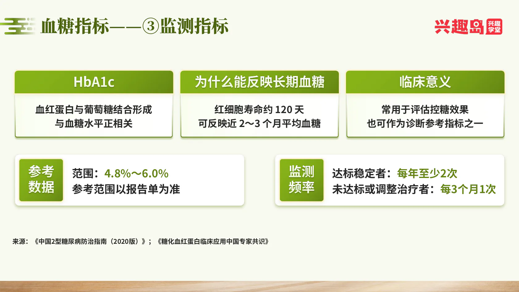 糖化血红蛋白与长期监测