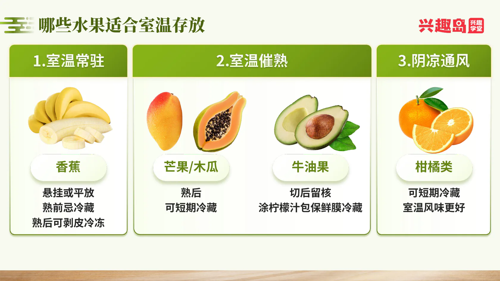 室温水果及切开后的保存