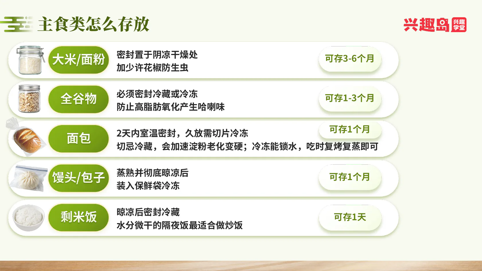 主食类冷藏冷冻的不同方法