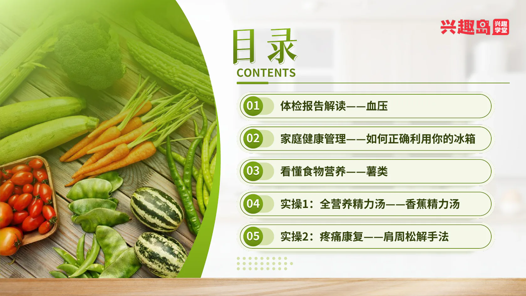五板块课堂目录