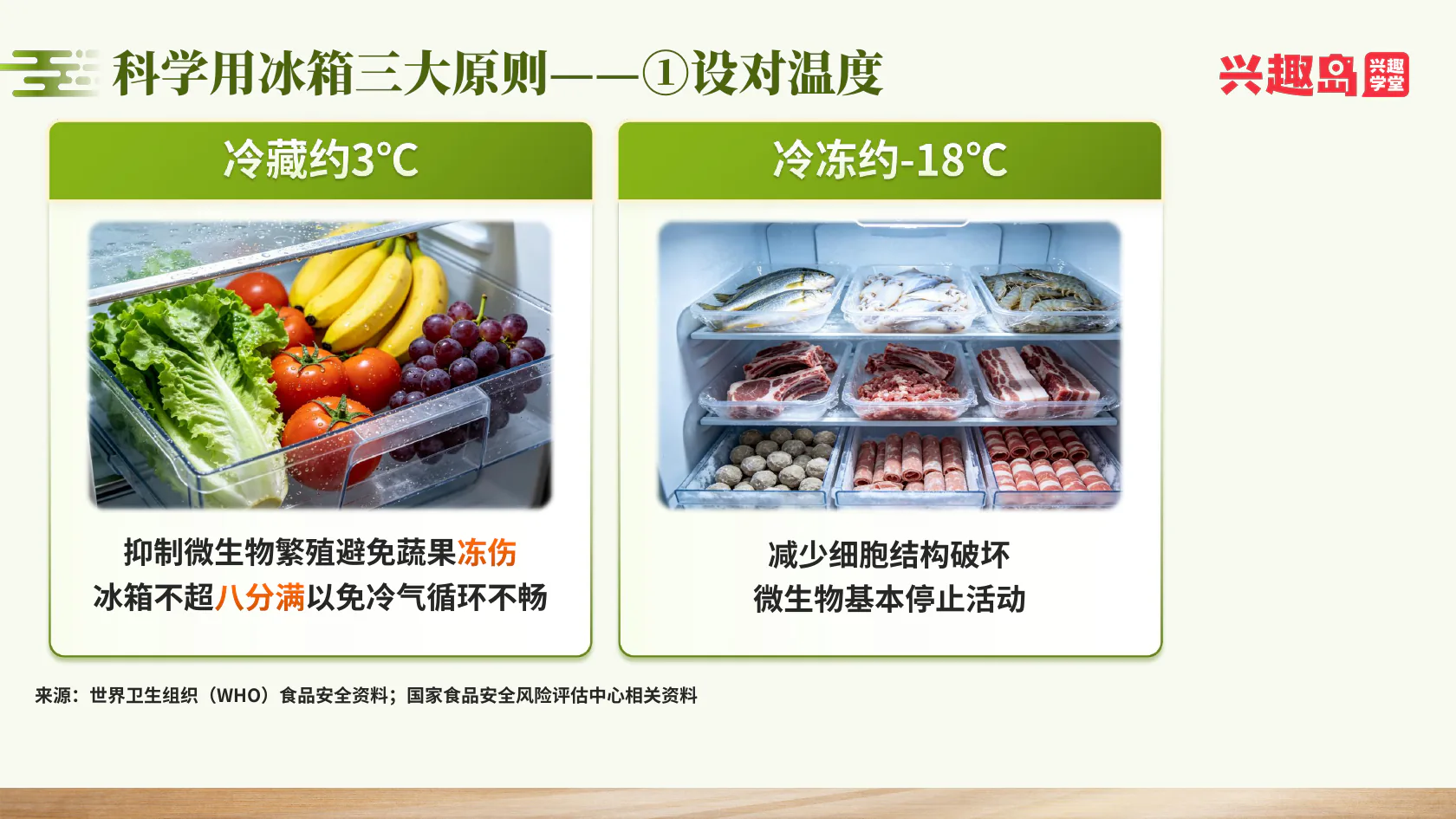 冷藏冷冻温度及八成满