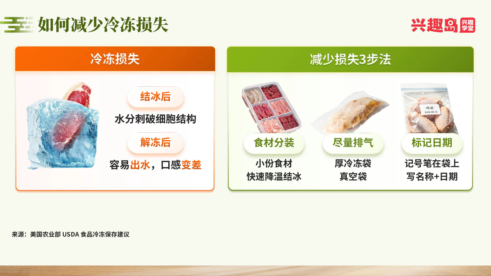 小份分装排气标日期