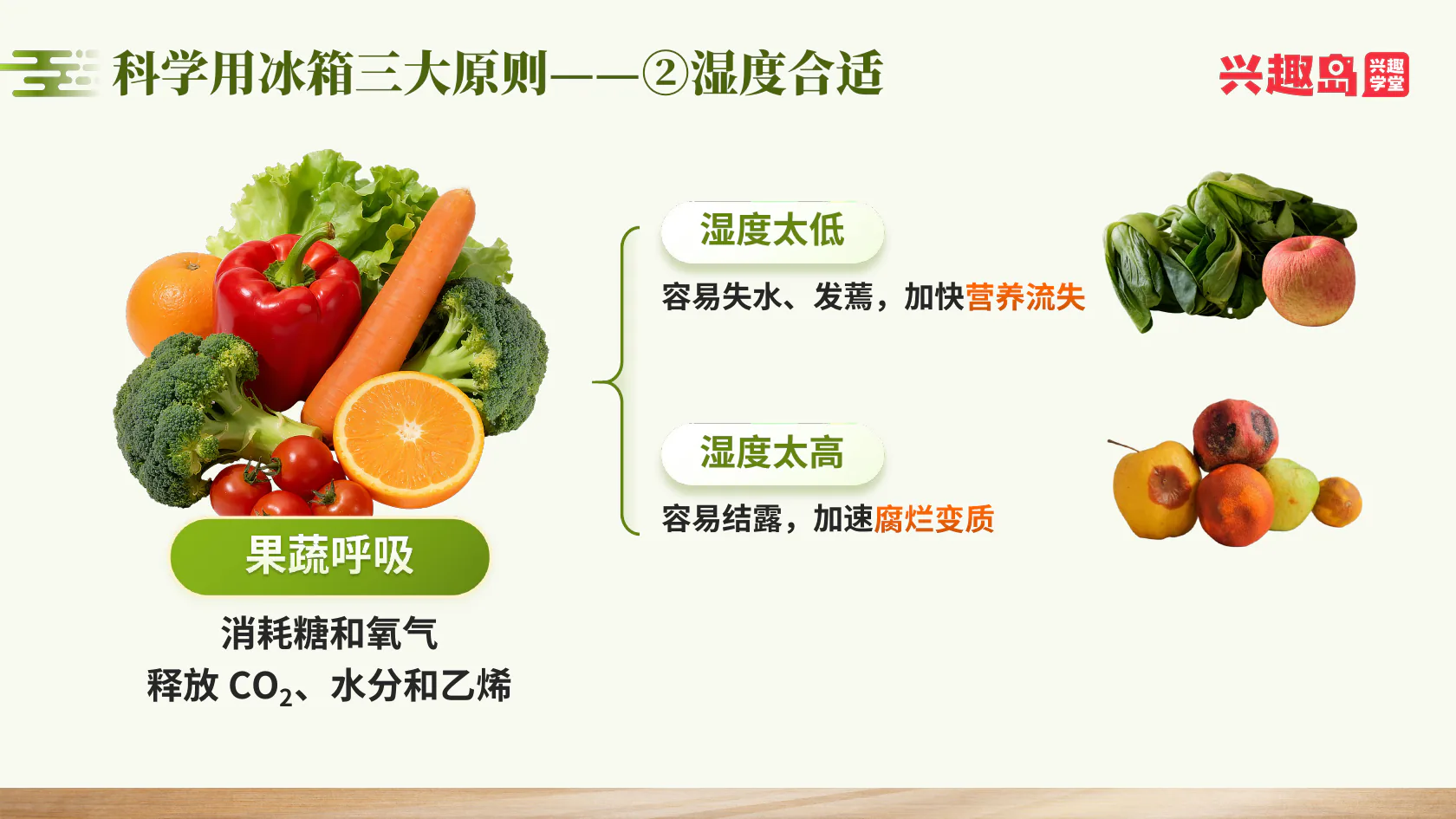 果蔬呼吸与湿度