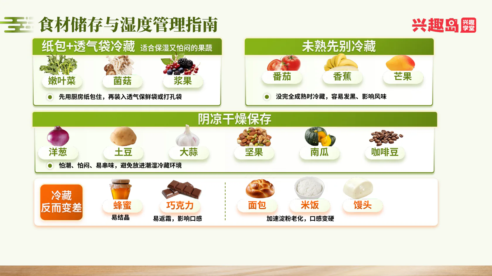 果蔬防潮及不宜冷藏的食物