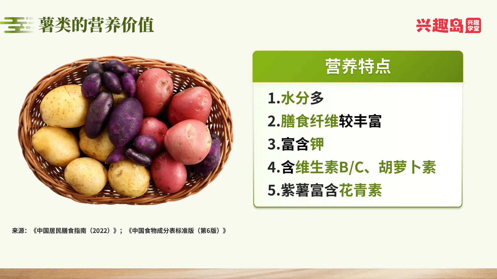 薯类营养构成