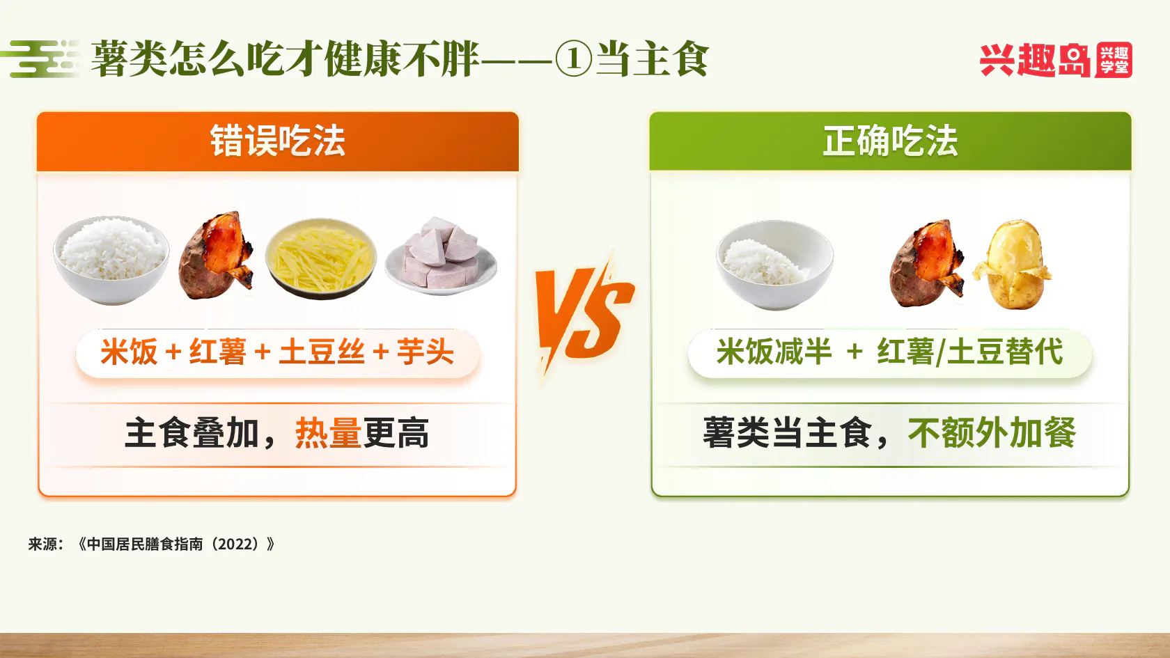 薯类替代部分主食而非叠加