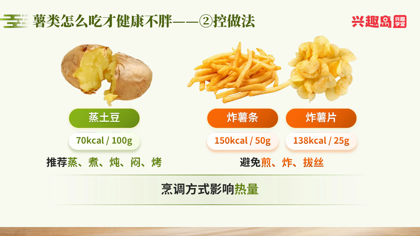薯类烹调方式与热量