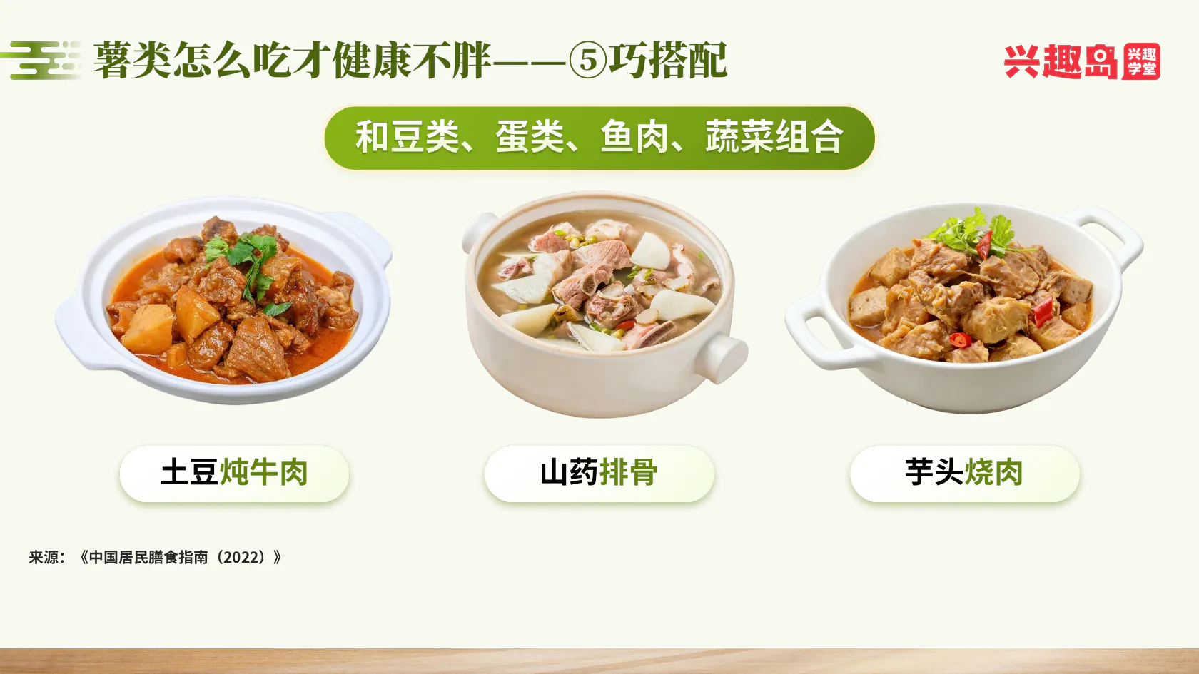 薯类与蛋白质蔬菜搭配