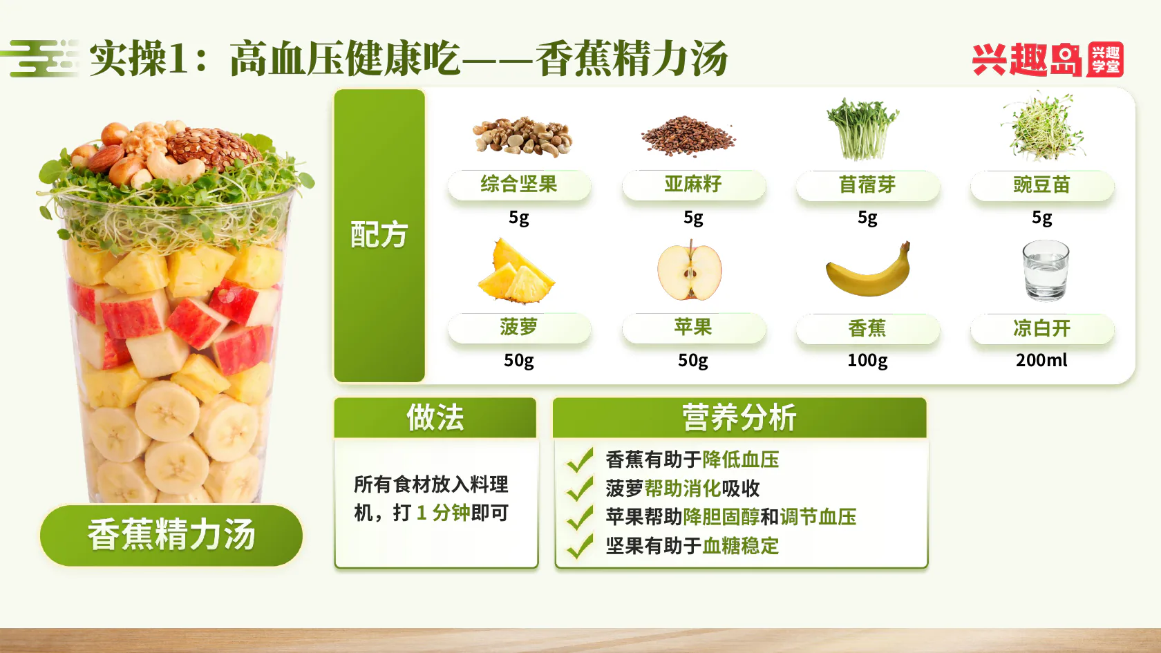 香蕉精力汤八项配方与做法