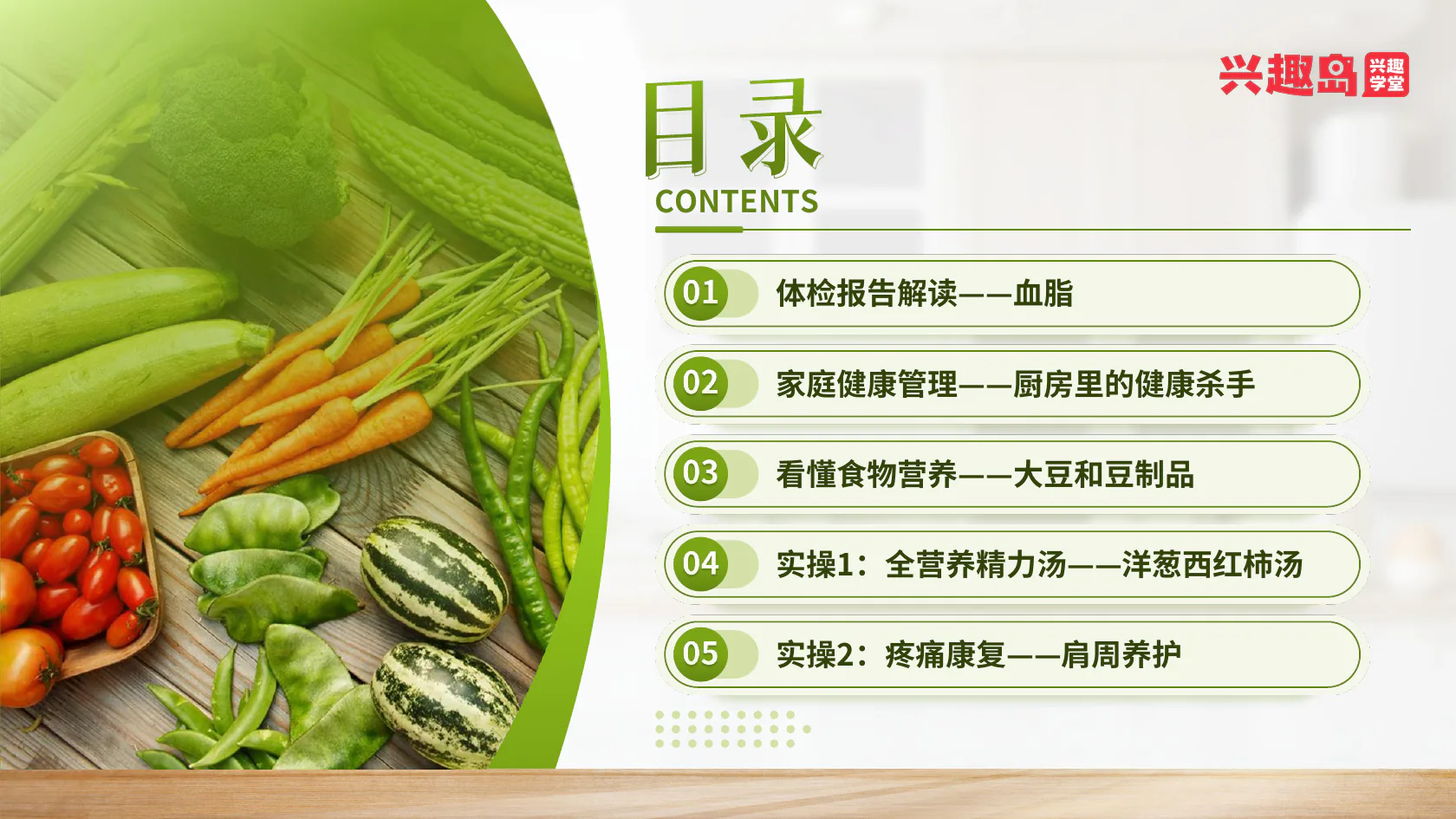 五板块课堂目录