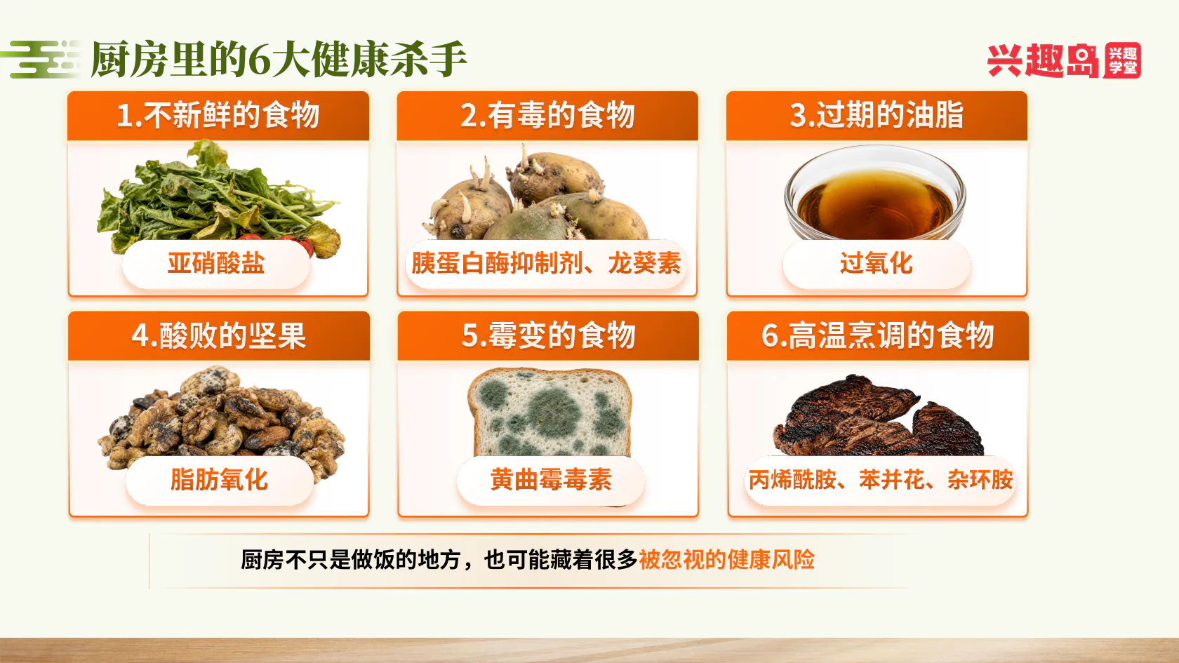 厨房六大健康杀手