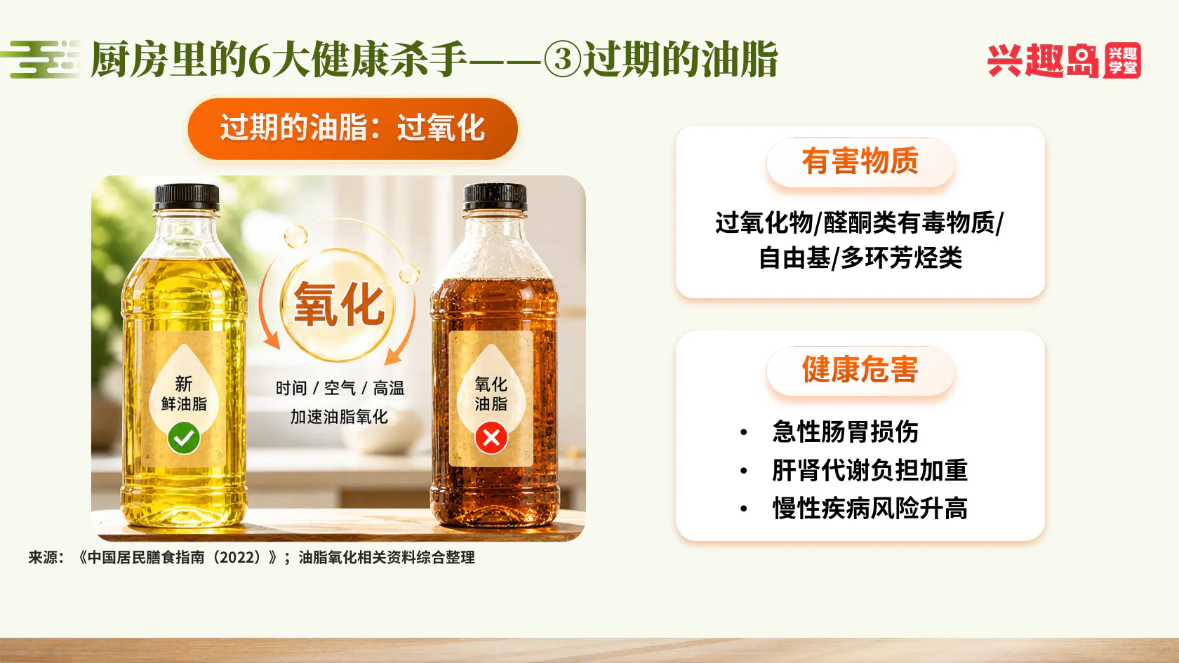 过期油脂与氧化