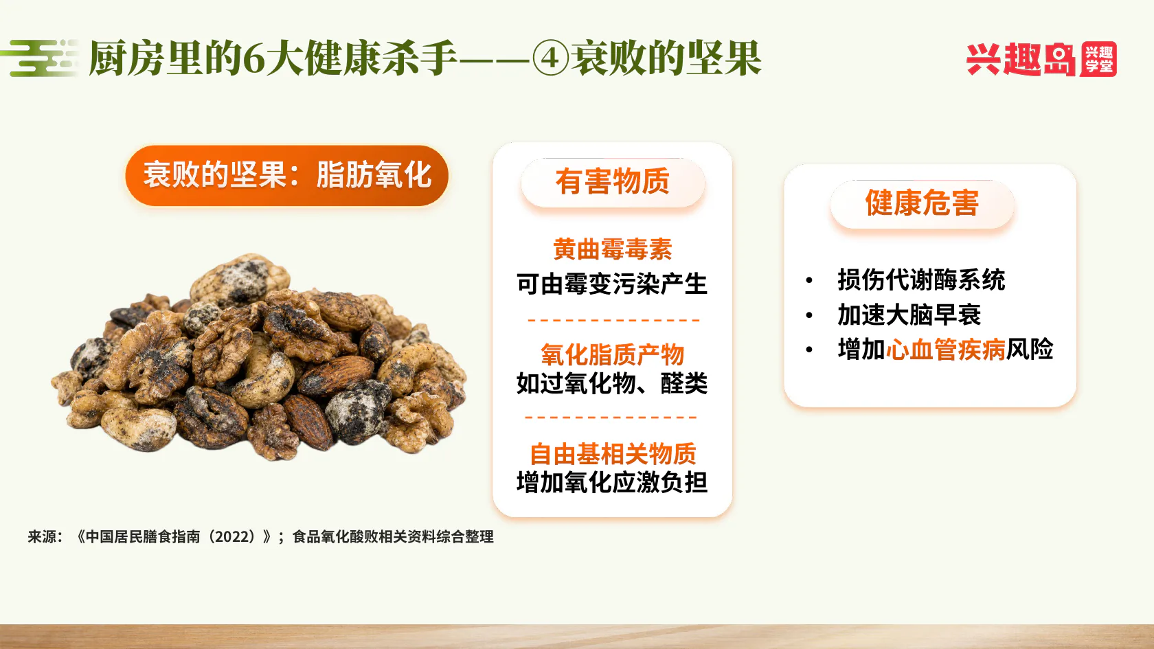 酸败坚果与油脂氧化