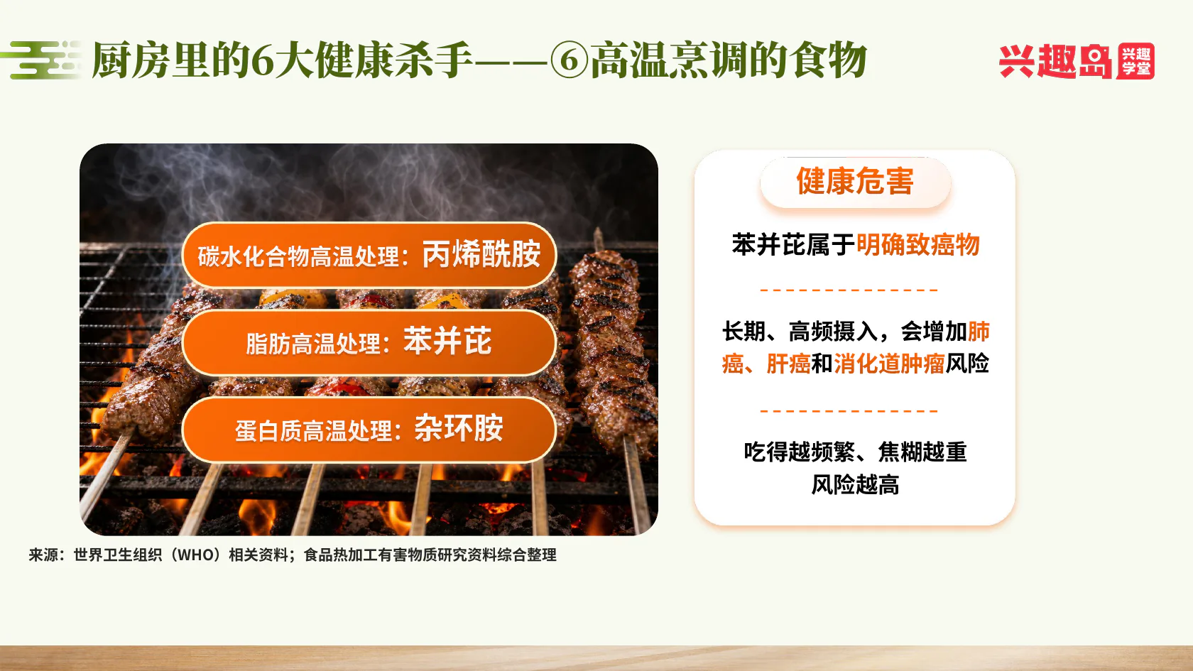 高温烹调产生的物质