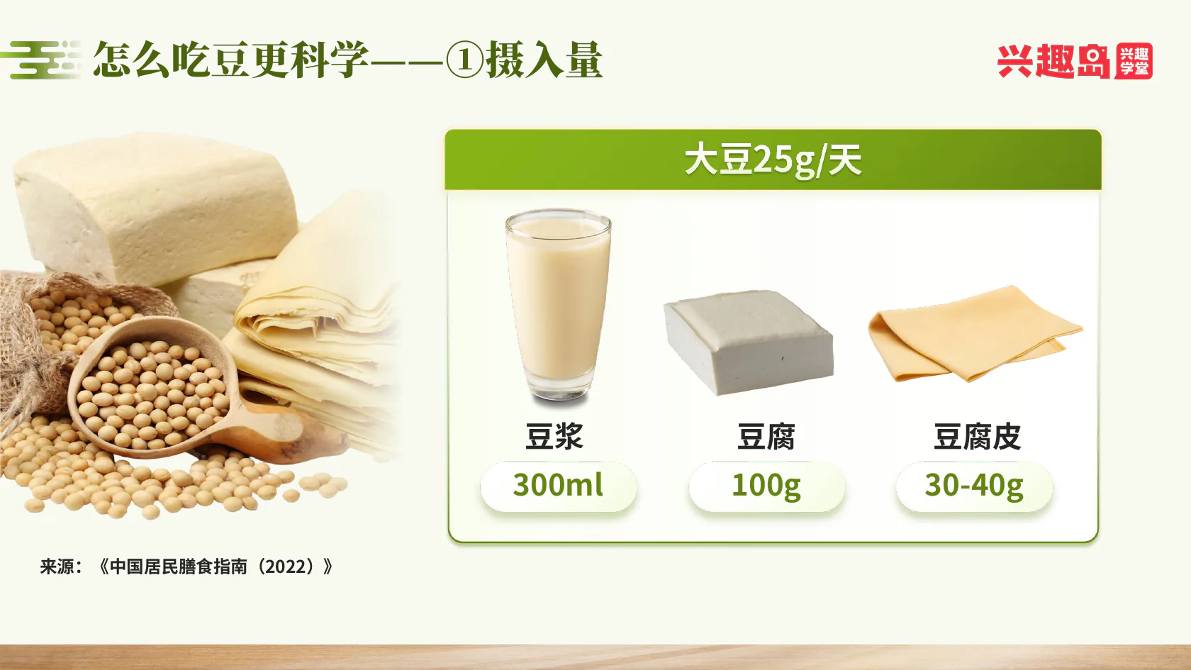 每天25克干豆的换算