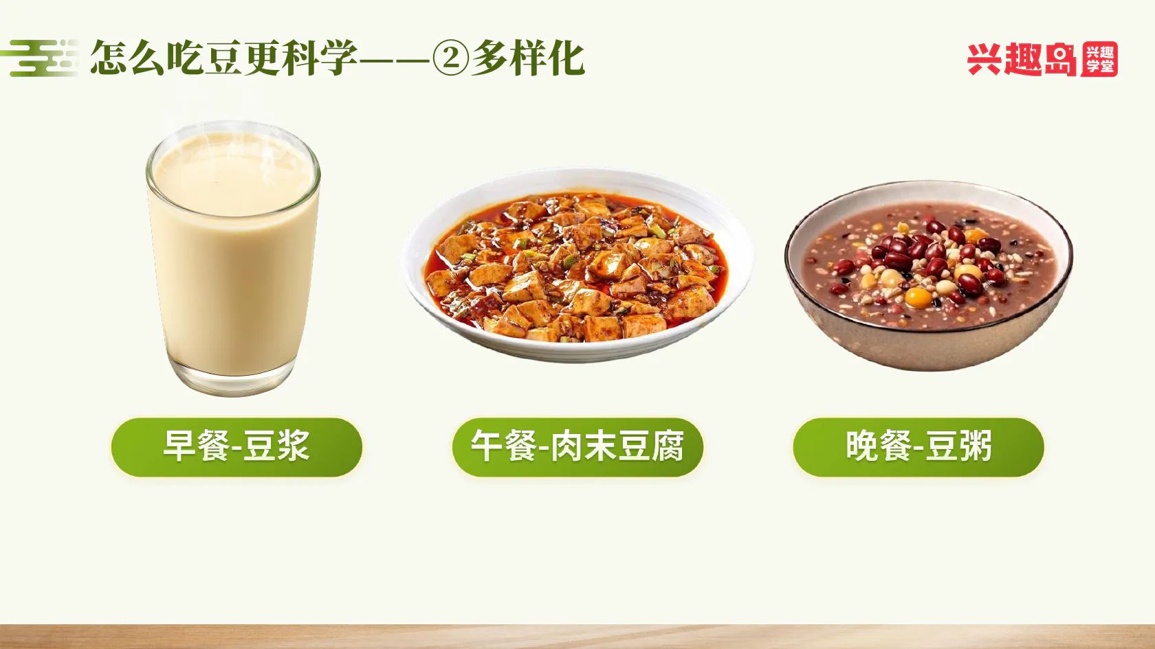 早中晚豆制品搭配
