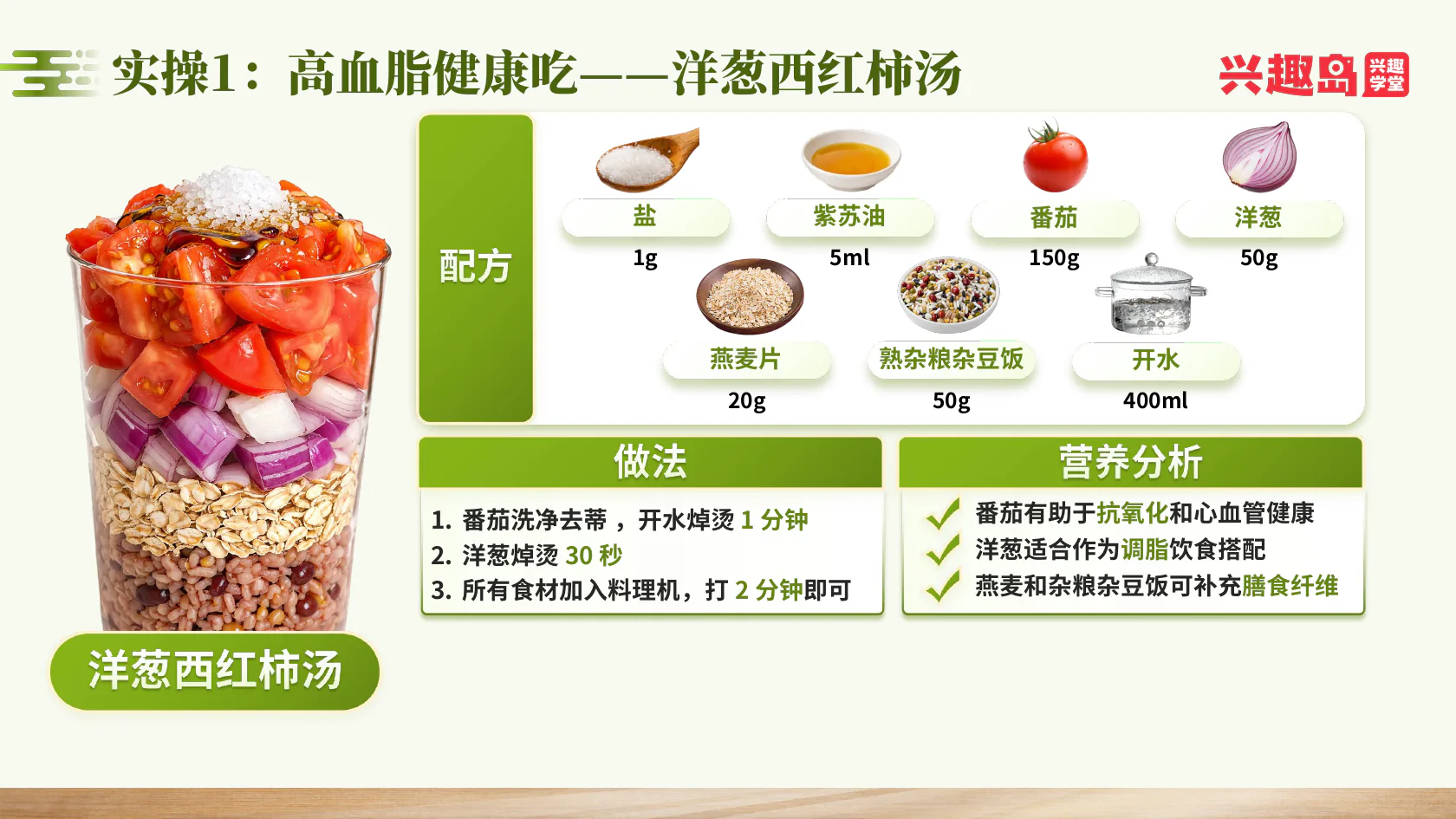 洋葱西红柿汤七项配方及制作步骤