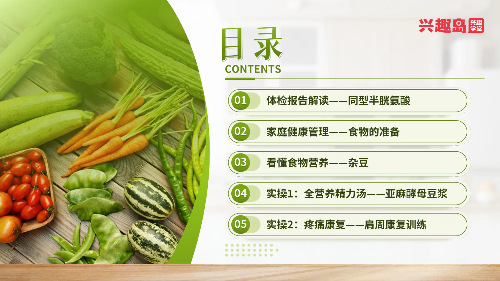 五板块课堂目录