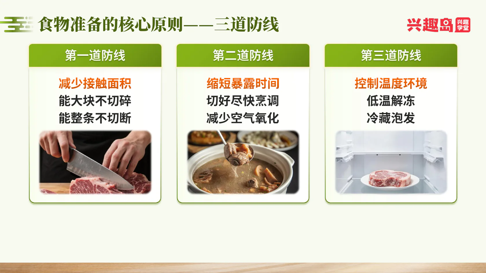 食物准备三道防线