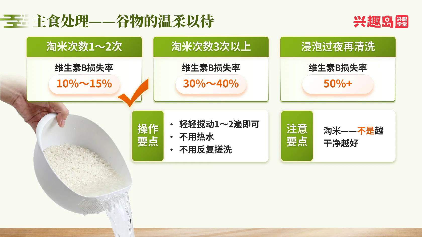 淘米次数与营养保留