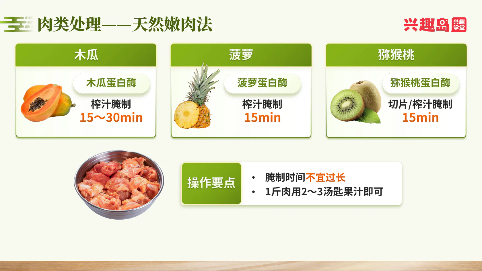 木瓜菠萝猕猴桃天然嫩肉法