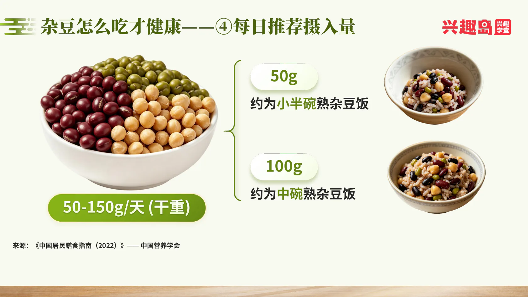 杂豆干重摄入量