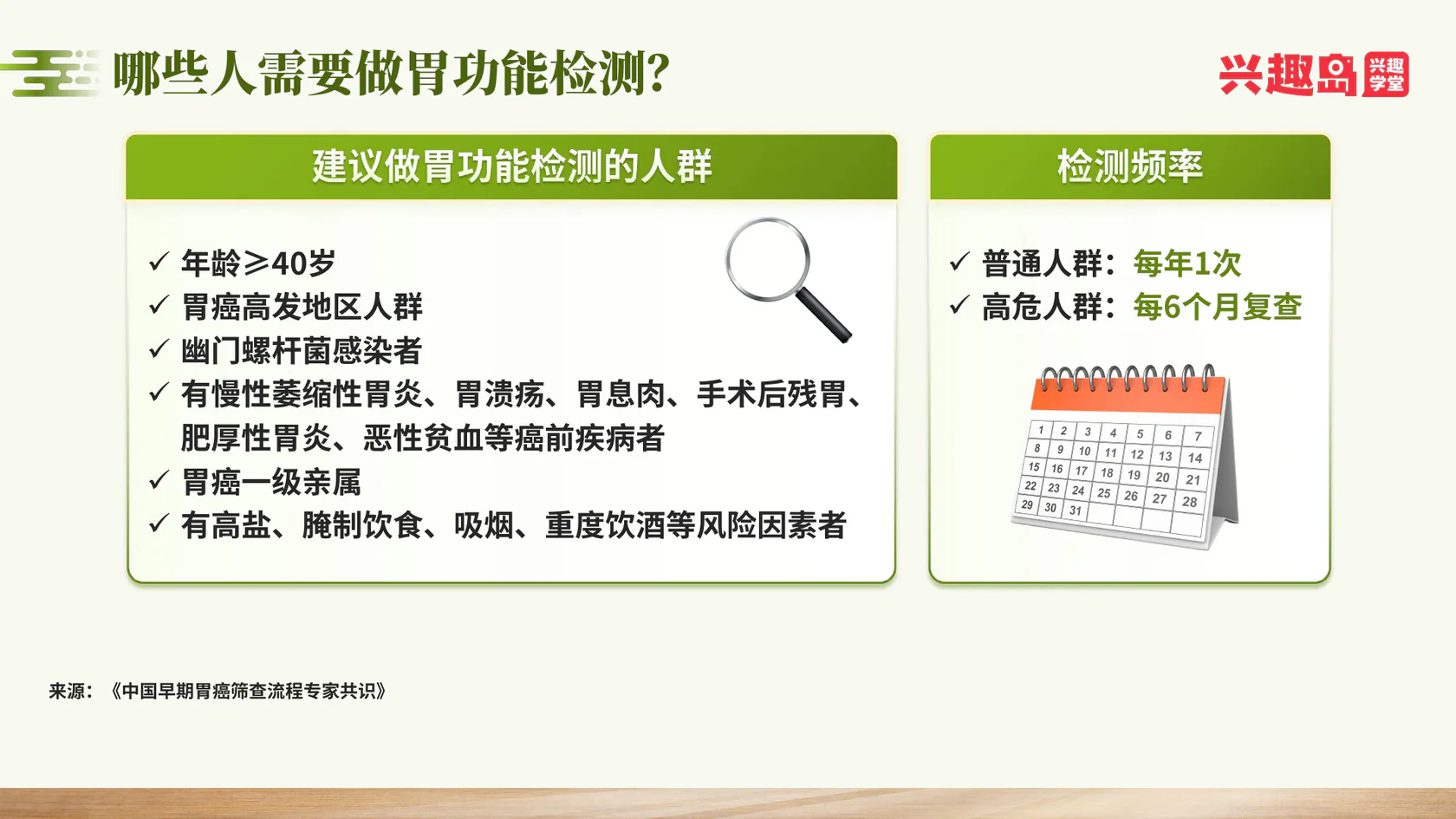 建议做胃功能检测的人群与频率