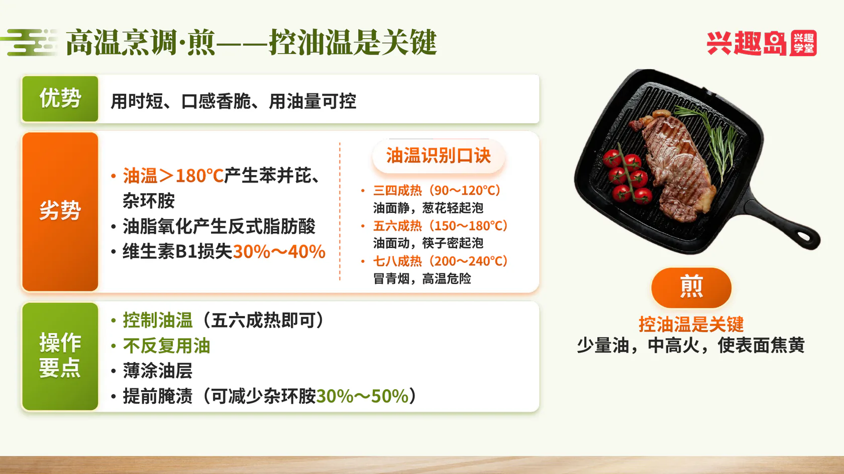 高温烹调：煎
