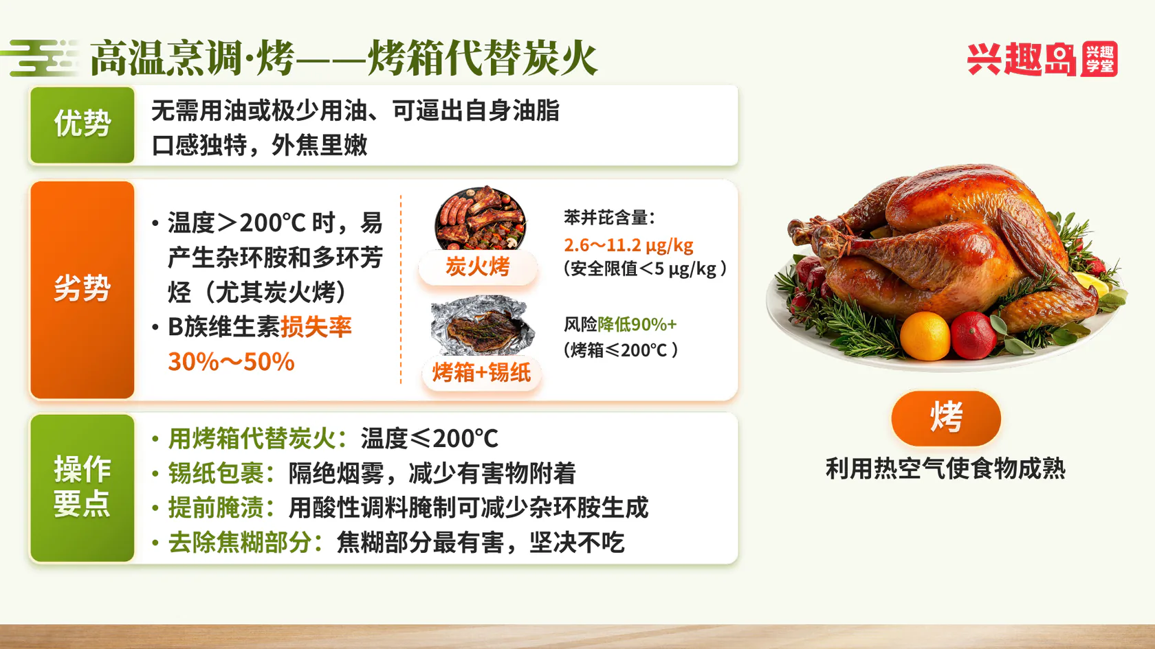高温烹调：烤