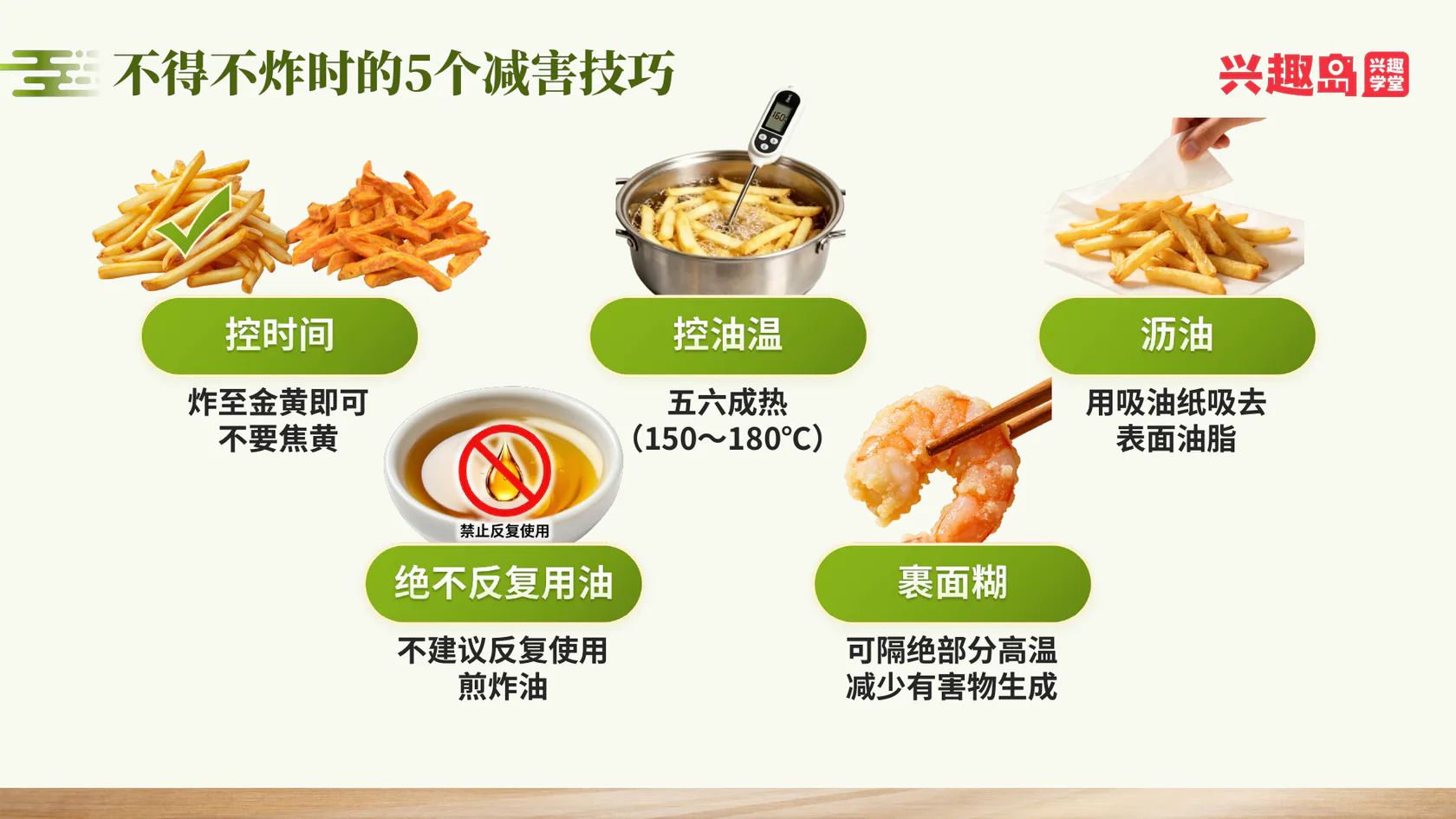 不得不炸时的五个减害技巧