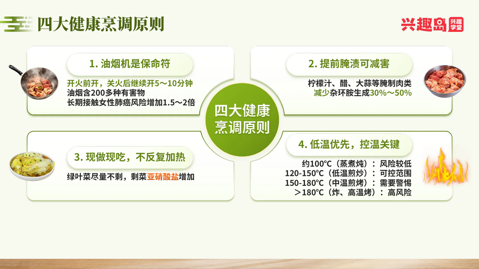 四大健康烹调原则