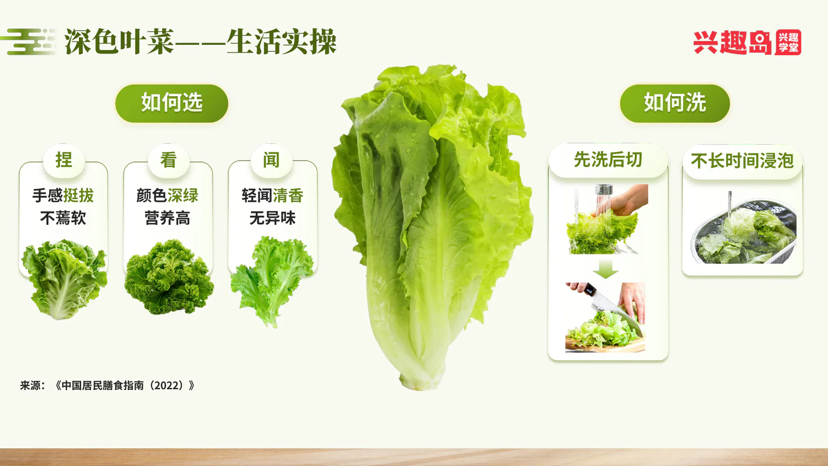 深色叶菜的选择与清洗