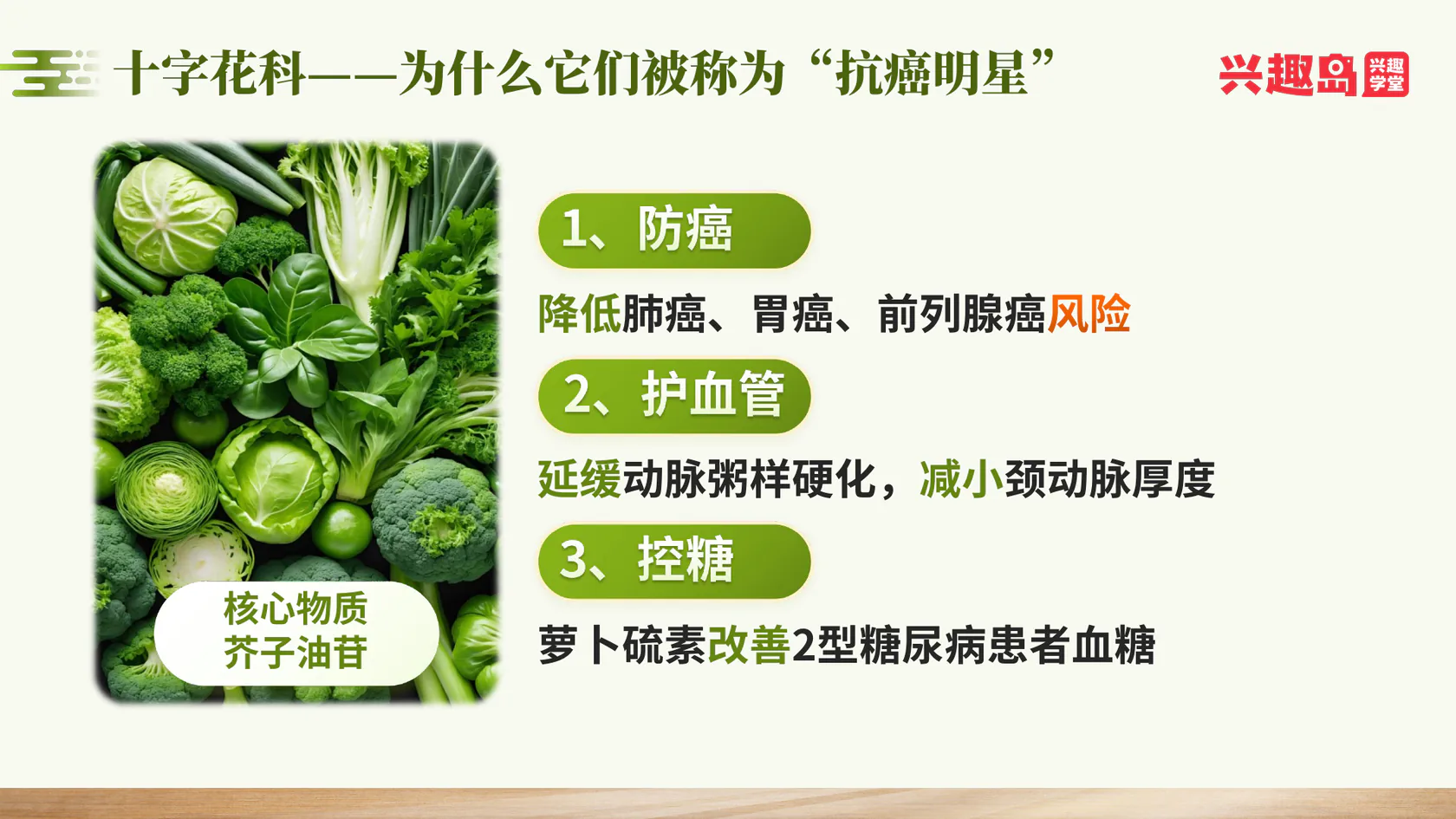 十字花科为什么被称为抗癌明星