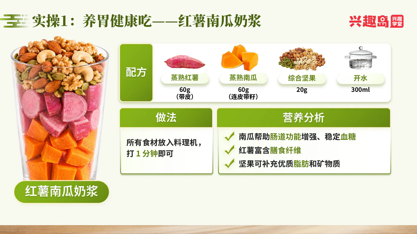 红薯南瓜奶浆配方与营养分析