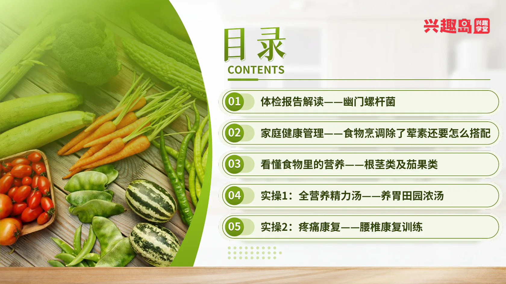 课程五板块目录