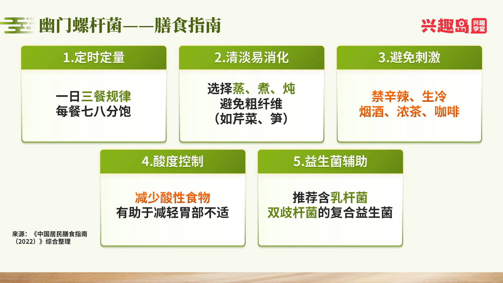 幽门螺杆菌感染膳食指南