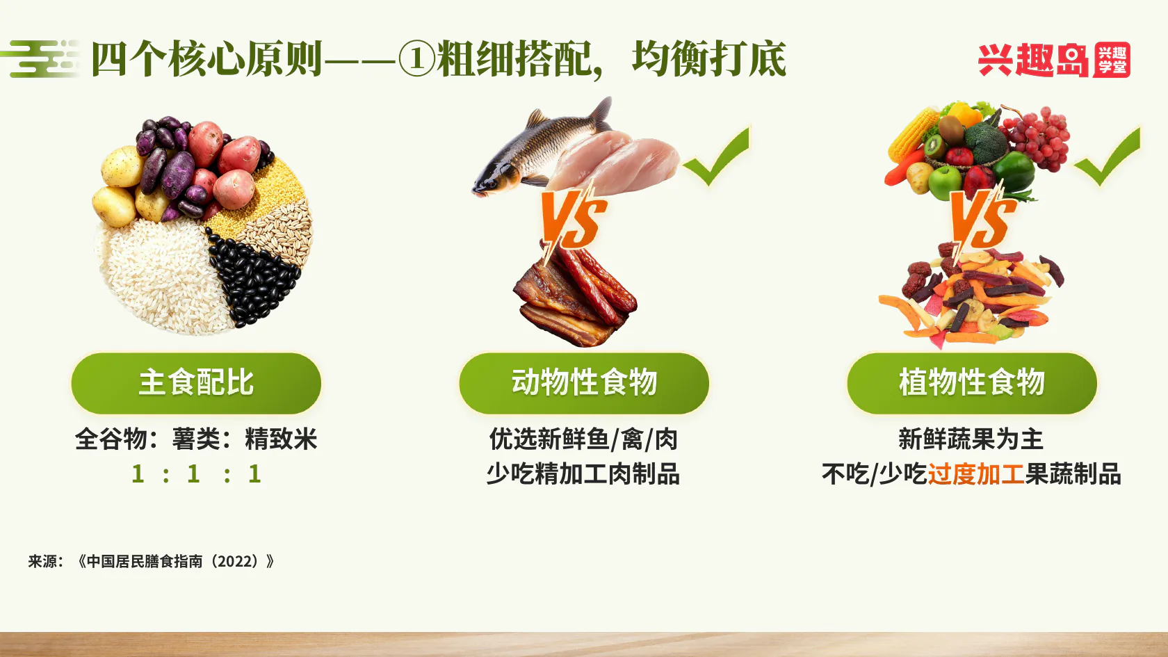 粗细搭配与荤素均衡