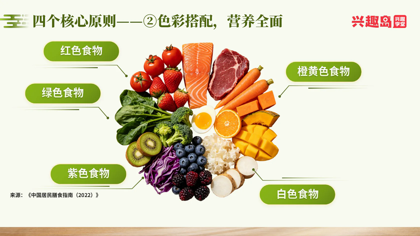 五色食物搭配