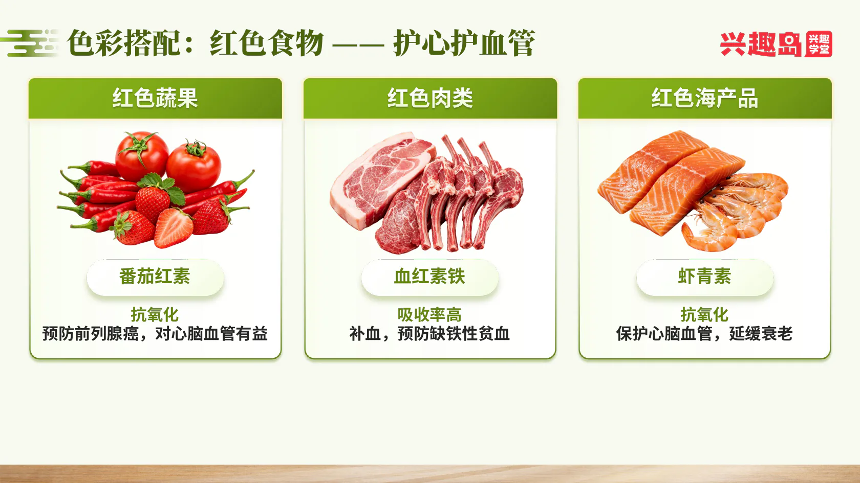 红色食物营养