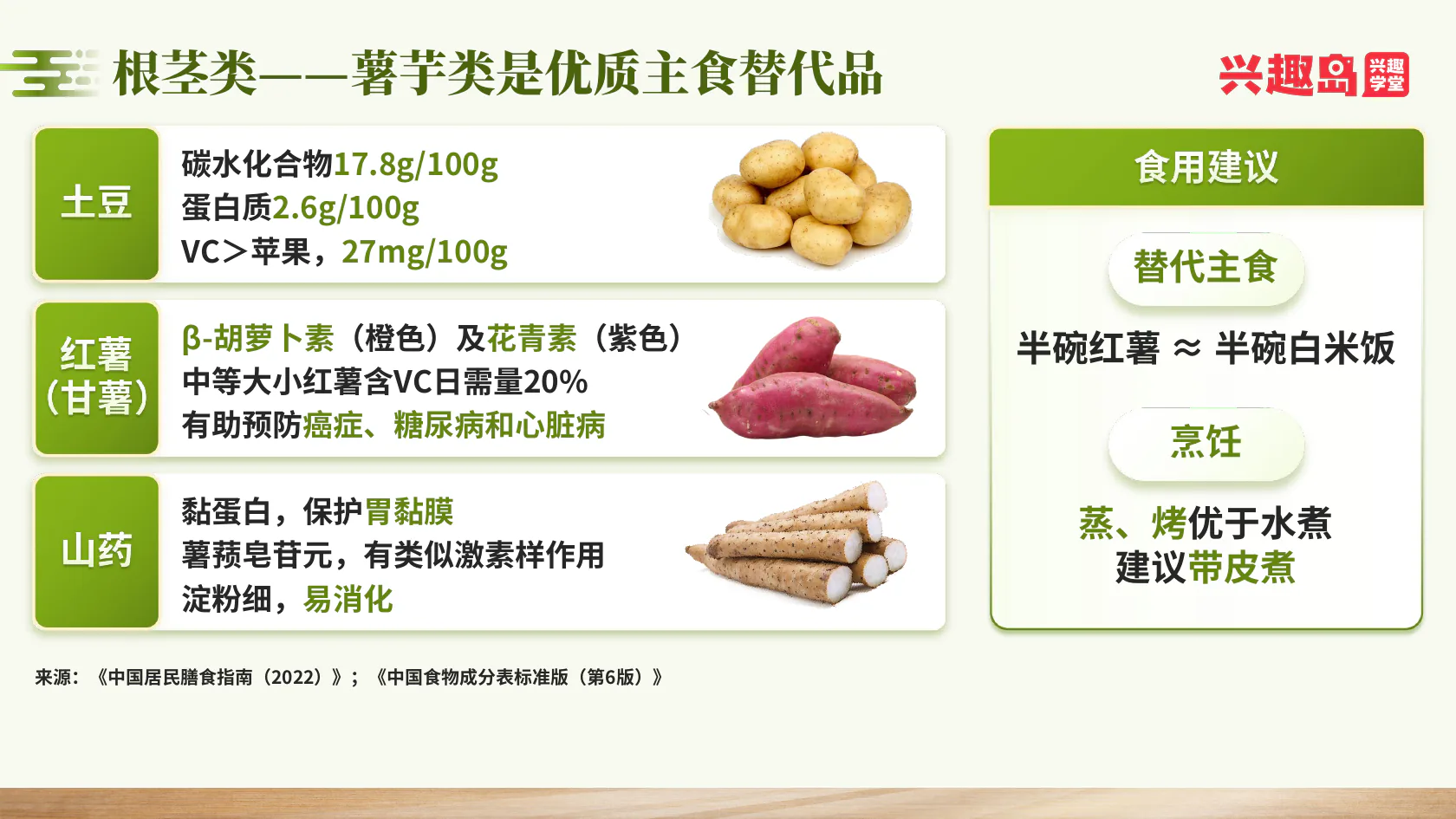 薯芋类替代主食