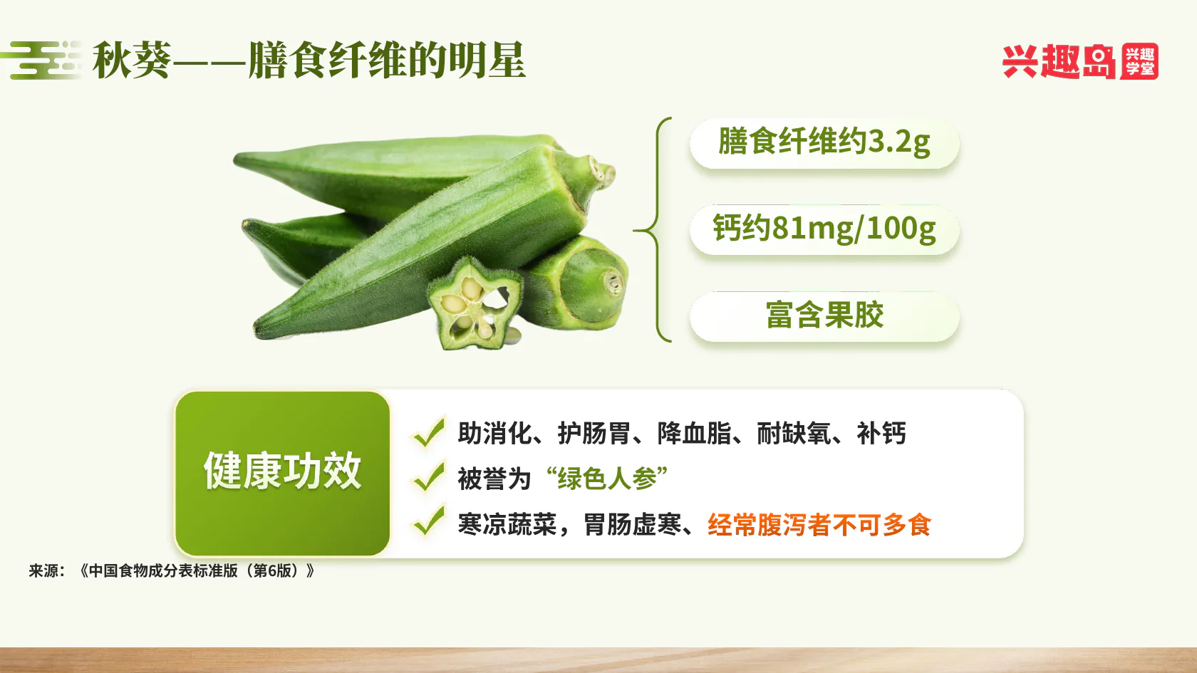 秋葵营养与提醒