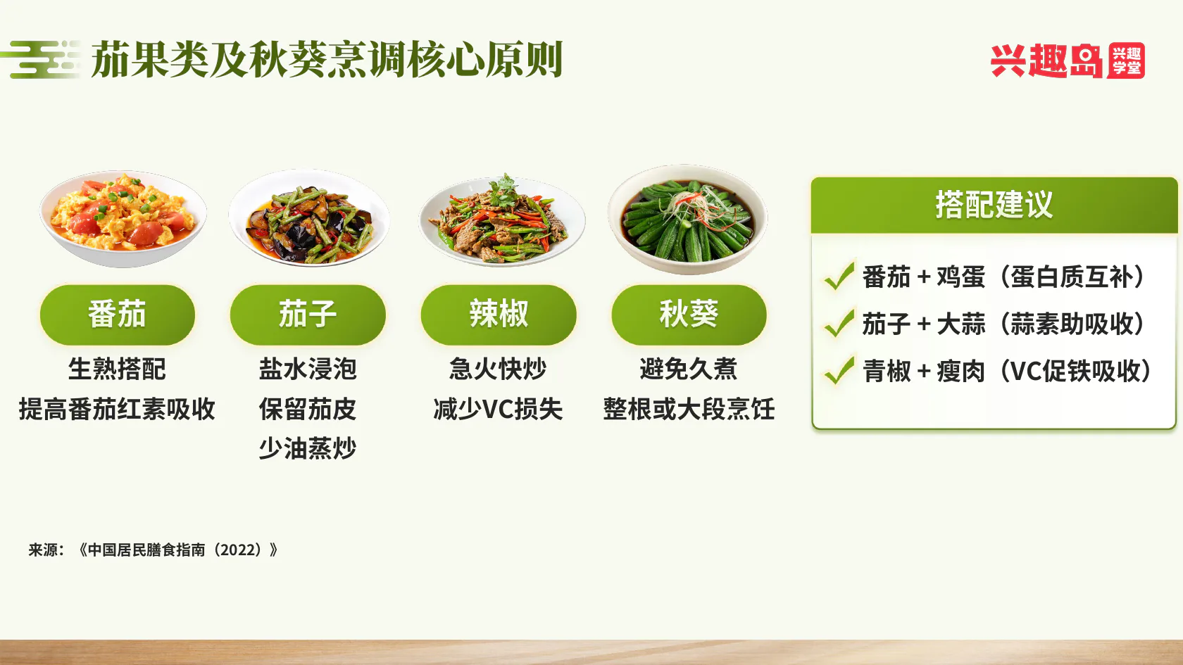 茄果及秋葵烹调搭配