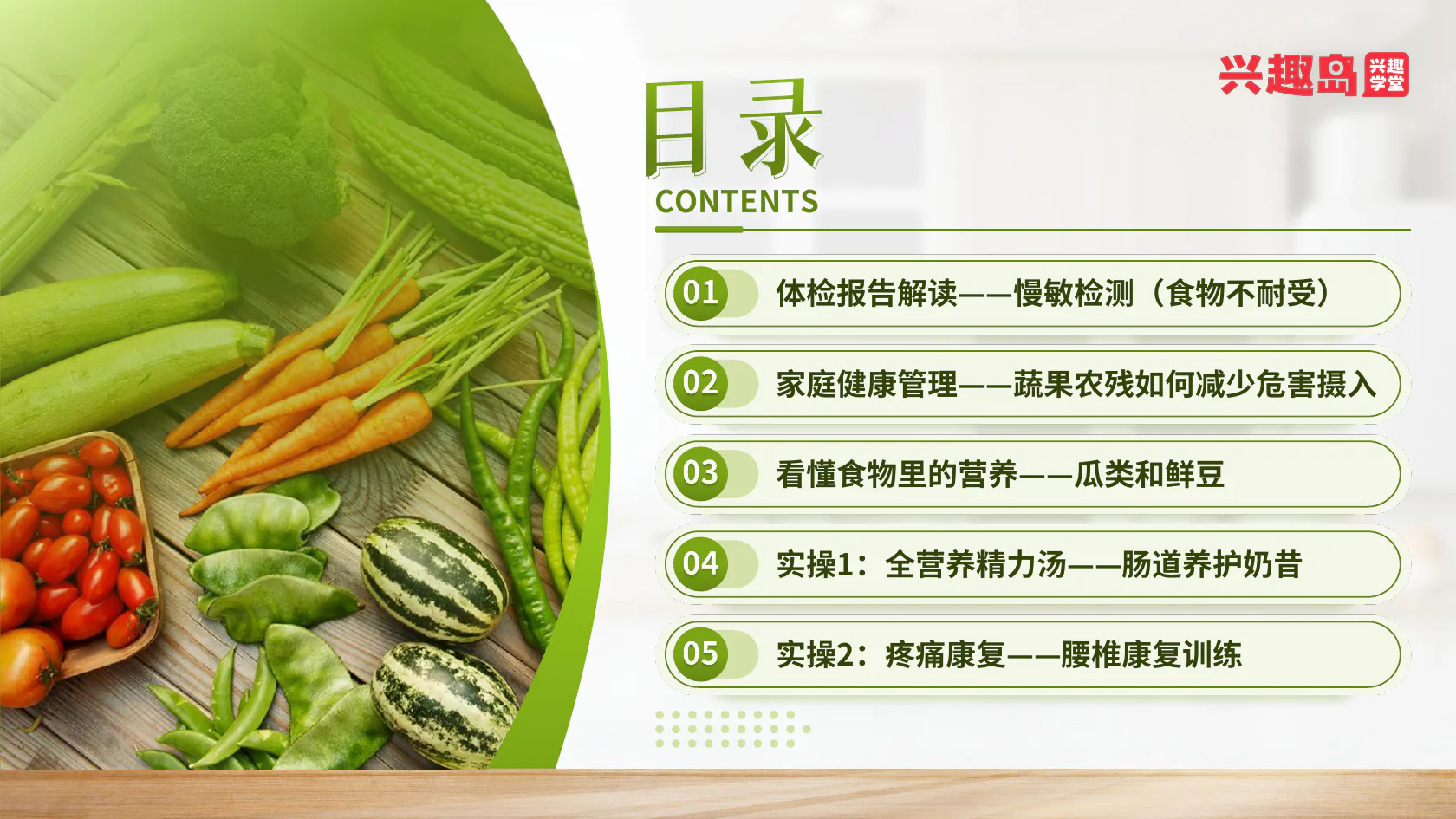 课程五板块目录