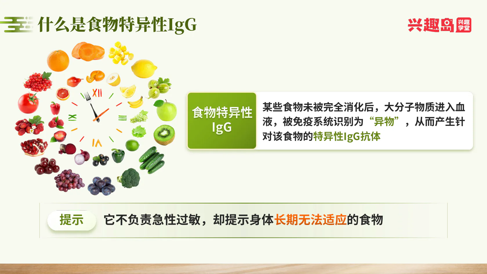 食物特异性IgG