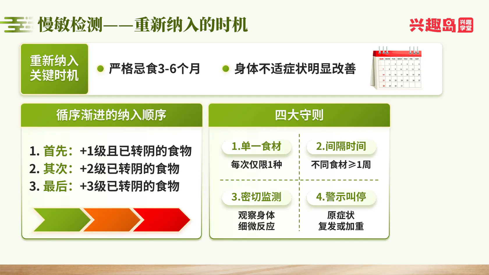 食物重新纳入时机与四大守则
