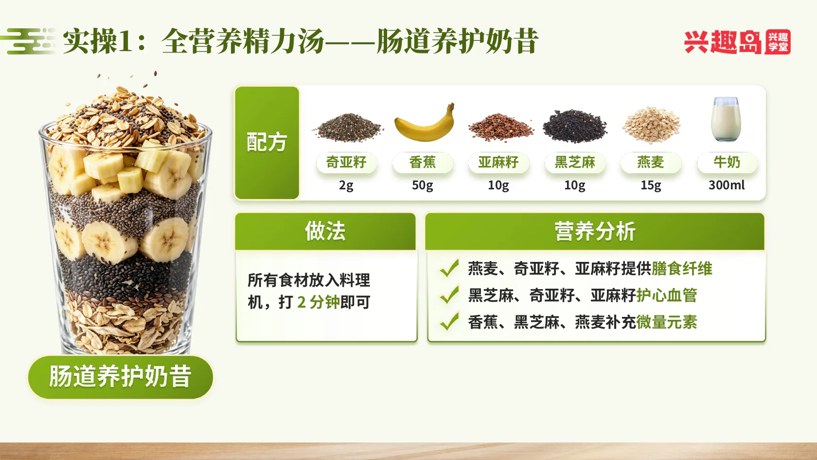 肠道养护奶昔配方与做法