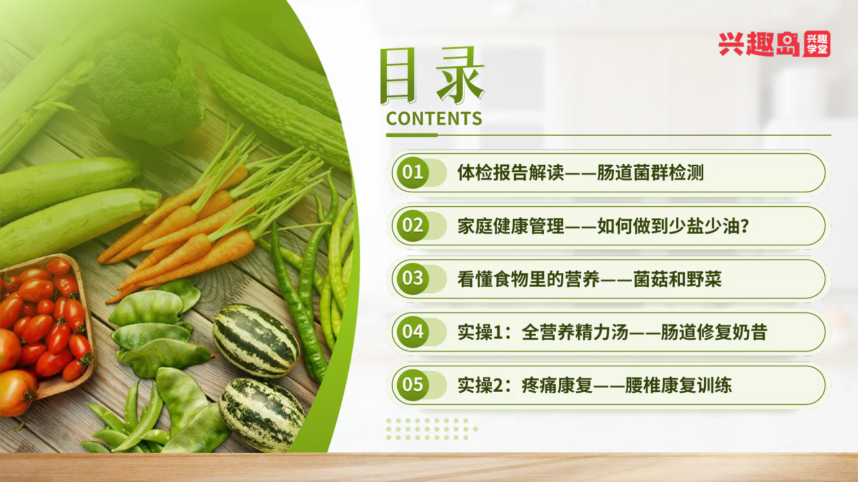 课程五板块目录