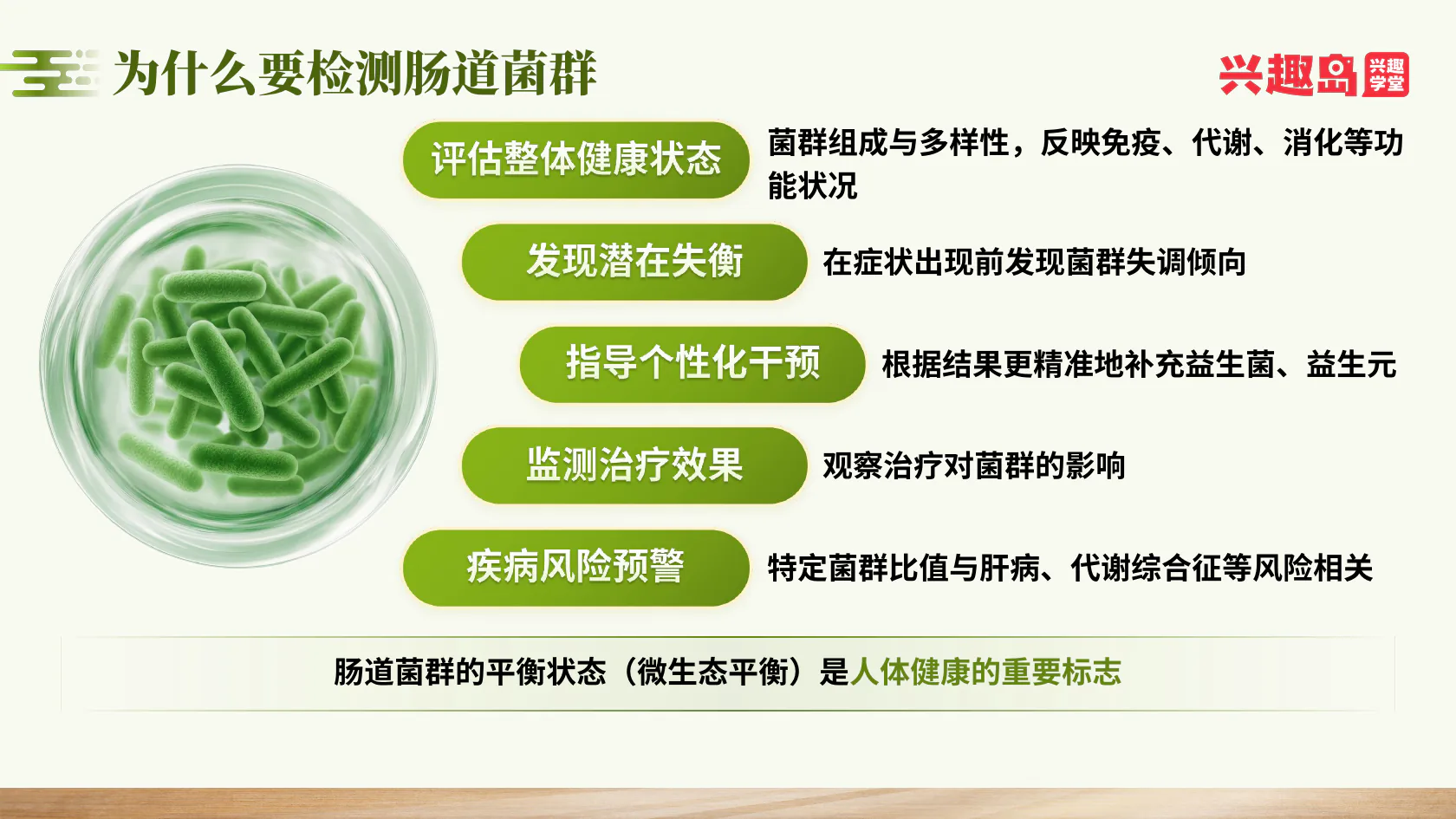 为什么检测肠道菌群